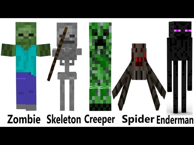 Sound from each minecraft hostile mob