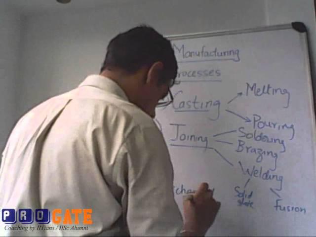 ProGATE GATE Metallurgical Engineering Sample Video 1