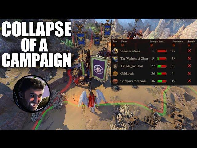 Collapse of a Campaign