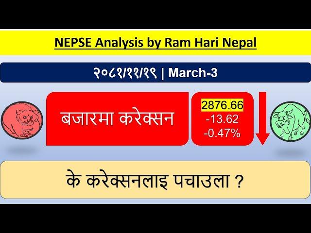 2081.11.19 | Nepse Daily Market Update | Stock Market Analysis by Ram Hari Nepal