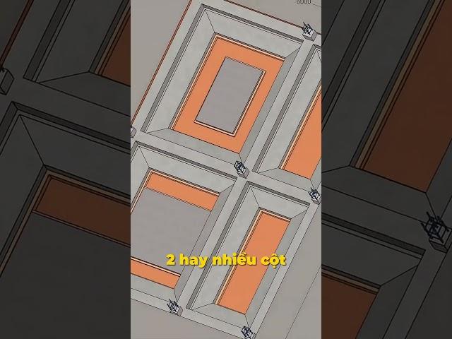 4 LOẠI MÓNG NHÀ PHỔ BIẾN #nhadep #xuhuong #home #property