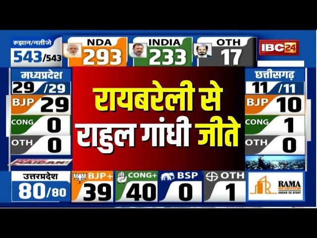 Loksabha Election Result 2024 Live: Raebareli से Rahul Gandhi जीते