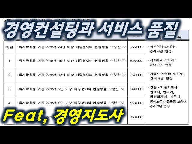 경영지도사(경영컨설턴트)의 서비스와 품질에 대해서 (마케팅 분야 자격증,현실,난이도 등)