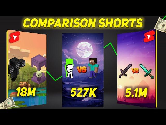 How To Create Viral Comparison Shorts With Mobile!