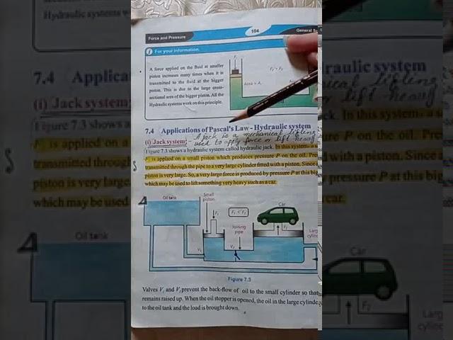 Science class 8 Page 104 Topic Application of Pascal law