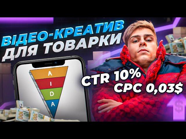 Як створити відео-креатив, який продає? (ПОКРОКОВО)