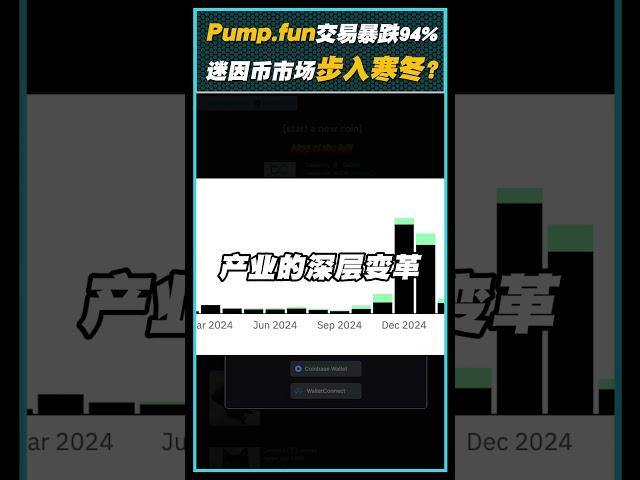 Pump.fun新代币上市数量大跌75％！迷因币市场正步入寒冬？#pumpfun #memecoin #pinetwork #cryptocurrency #crypto #cryptonews