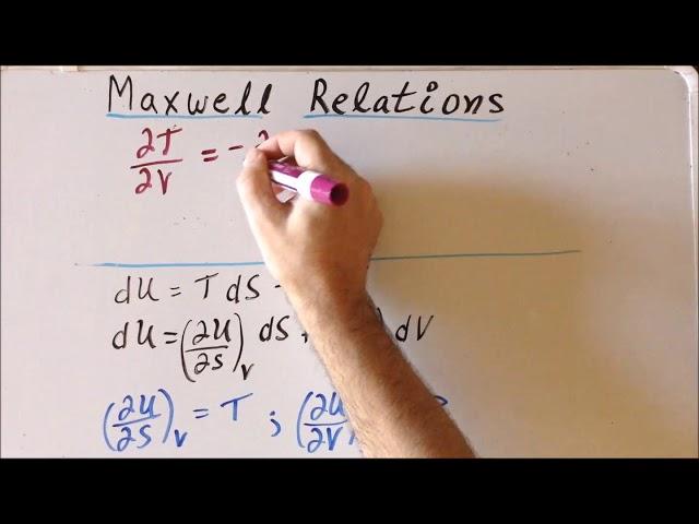 Thermodynamics: Maxwell relations proofs 1 (from 𝘜 and 𝘏)