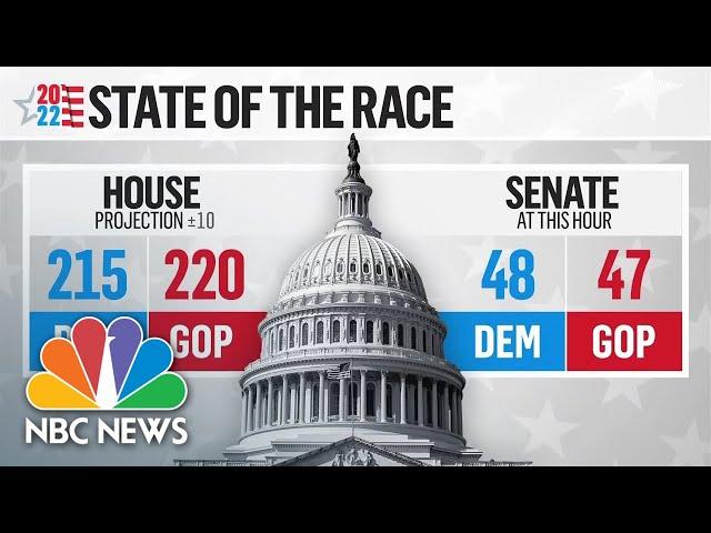 Breaking Down Tuesday’s Midterm Election Results