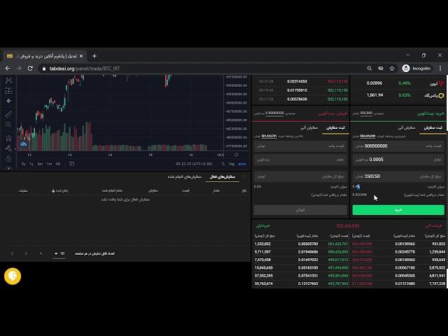 آموزش خرید و فروش ارز دیجیتال بر روی صرافی آنلاین ارز دیجیتال تبدیل - Tabdeal