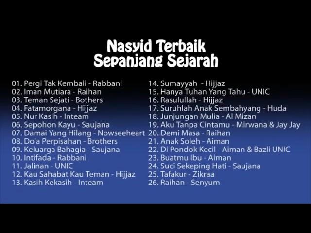 Kumpulan Nasyid islami termerdu sepanjak sejarah   Raihan, Hijaz, Rabbani, Uniq dan lainya