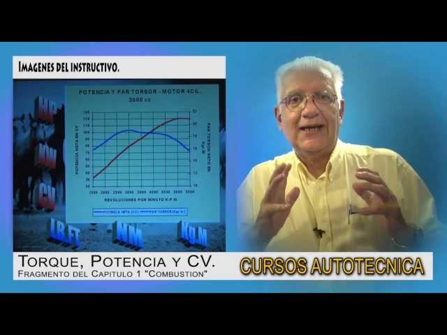 Torque y Potencia. Cual es la diferencia? De los Cursos AUTOTECNICA www.autotecnica.tv