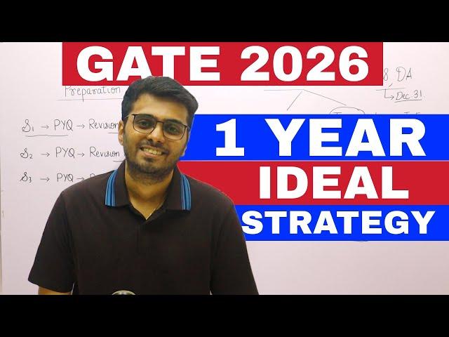 GATE 2026 *Ideal* Preparation Strategy (To get AIR under 100)