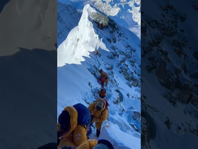 Mount Everest Expedition | Mount Everest 8848.86M