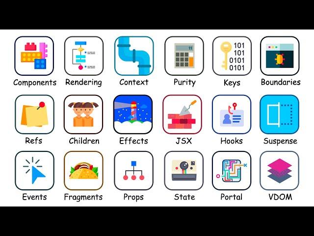 Every React Concept Explained in 12 Minutes