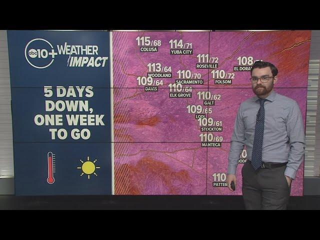 California Heat Wave Forecast: How long will the 100+ temps last?