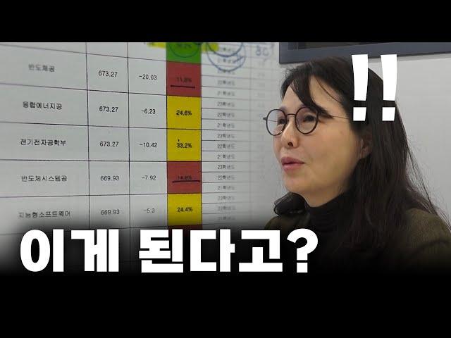 올해 정시 무지성으로 쓰면 절대 안되는 이유