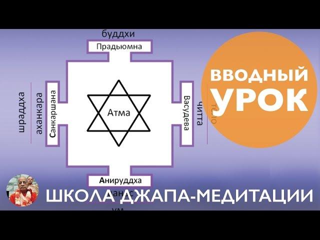 Вводный вебинар подготовительного курса Школы Джапа Медитации