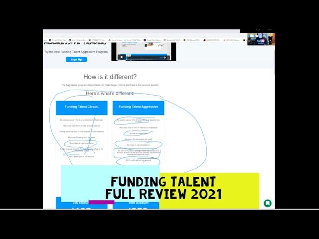 My Full "Honest" Review Funding Talent #fundingtalent #forexpropfirm #kouleefx