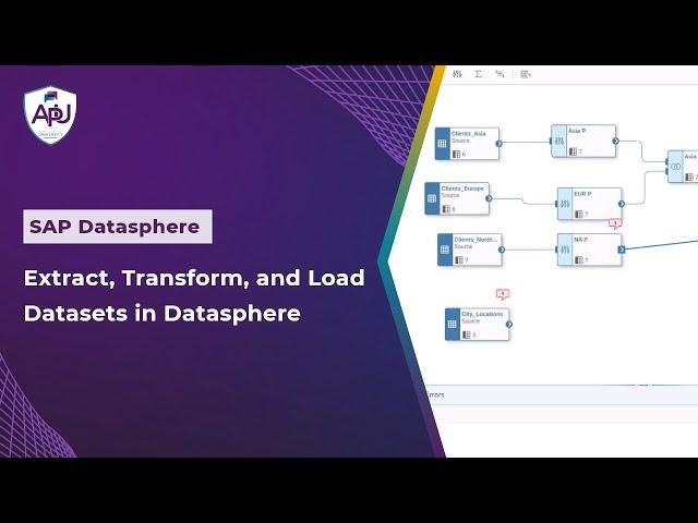 Extract, Transform, and Load Datasets in SAP Datasphere