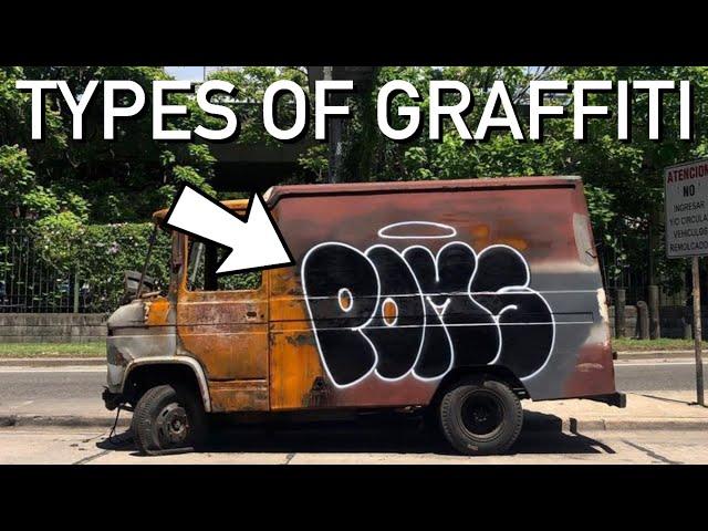 10 Types Of Graffiti