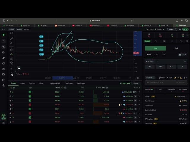 He turned $13 into $40k trading Solana Memecoins. And you can too!