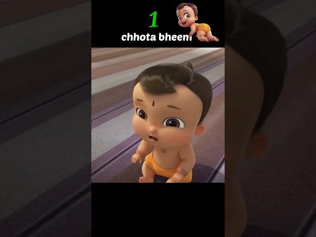 Chota Bheem new video #youtubeshorts #shorts