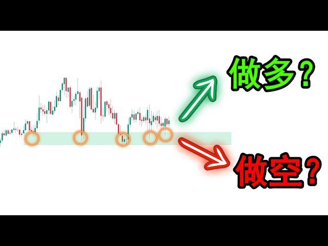你是否有犯下这4大支撑阻力位交易错误（新手交易者必看的支撑阻力课程）