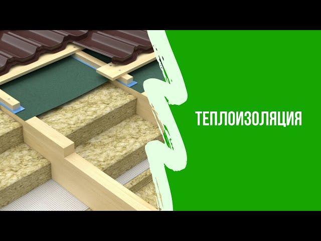 Обзор Теплоизоляция