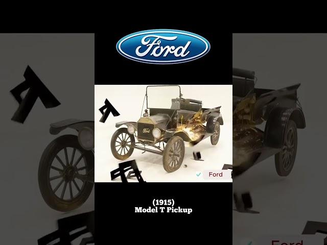 How the Ford Model T Changed America Forever
