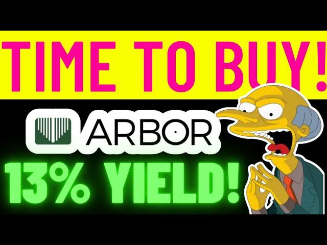 13% Yield And UNDERVALUED! | Time To Buy Arbor Realty Trust? | ABR Stock Analysis! |