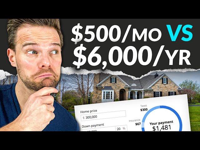 Extra Mortgage Payments: Better Monthly or Yearly?