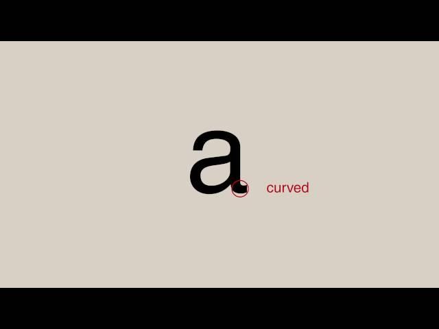 The story of Helvetica