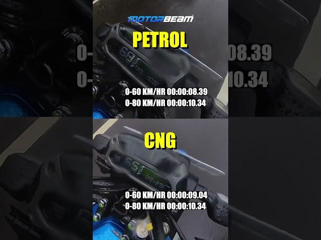 CNG vs Petrol - Which Is Faster? - 0-80 km/hr Bajaj Freedom CNG Bike!