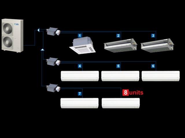 In-Home Walkthru of Daikin RMXS Super Multi (branch box) System