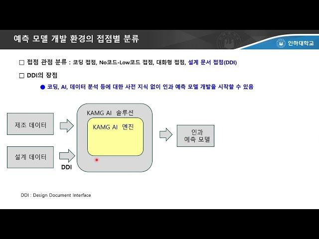 KAMG AI의 용도 20250407