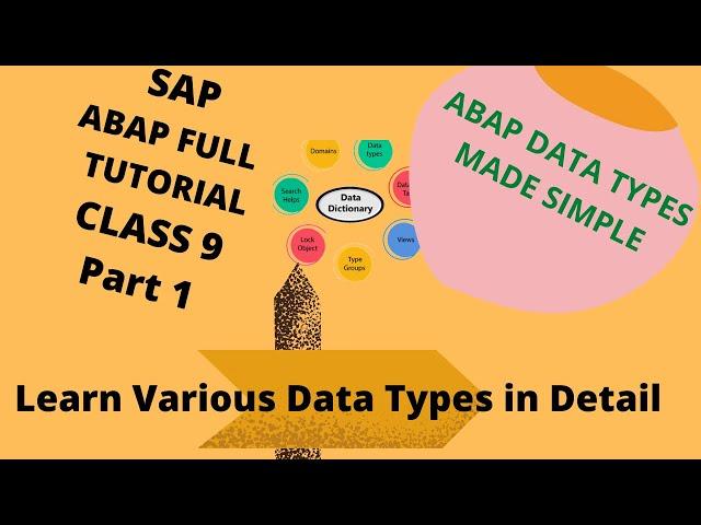 SAP ABAP Tutorial|Class 9 - Part 1| Report - 1 |Various Data types | Elementary | User Defined