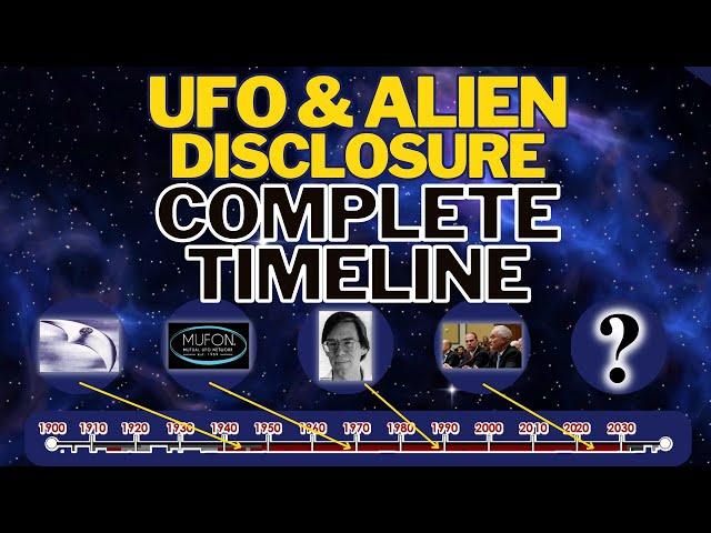 The UFO & Alien Disclosure Complete Timeline