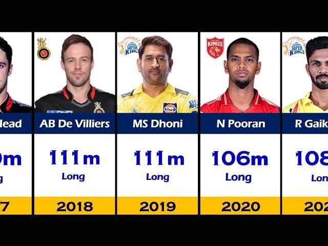 Longest Sixes of Every IPL Season 2008-2024