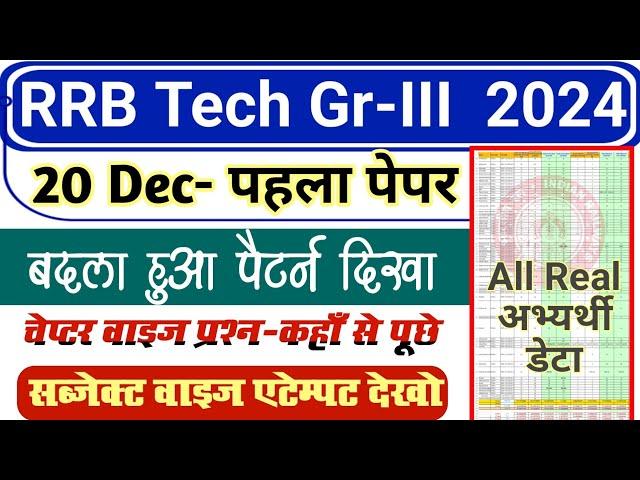 RRB Technician Grade 3 20 Dec Analysis | RRB Technician 20 Dec 2nd Shift Science, Current Review