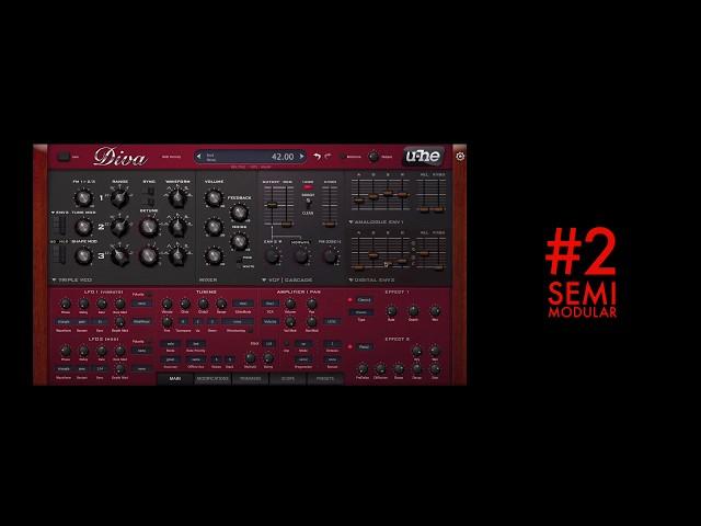 10 Reasons Why u-he Diva is the best software synthesizer