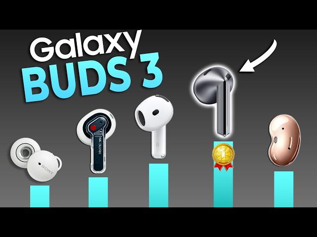 THE BEST!  Samsung Galaxy Buds3 (Scored & Ranked)