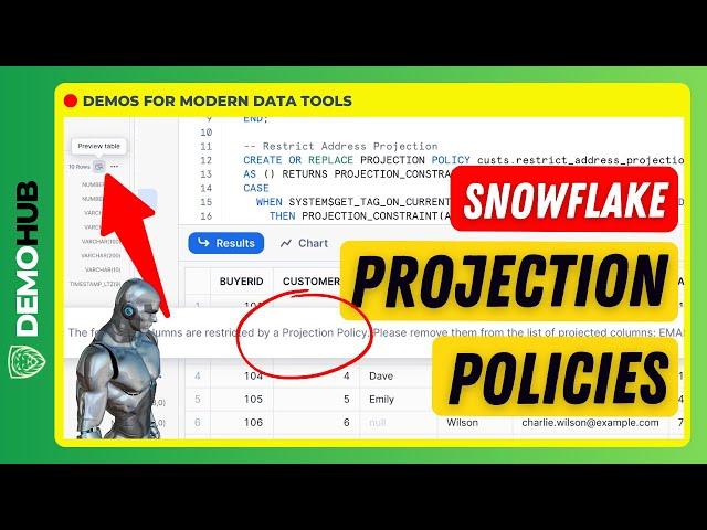 Snowflake Projection Policies: Secure & Protect Sensitive Information | DemoHub.dev