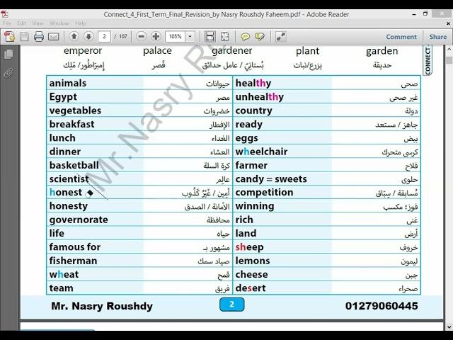 الصف الرابع الابتدائي لغة انجليزية مراجعة شاملة علي كل مفردات الوحدة الاولي وكيفية كتابة paragraph