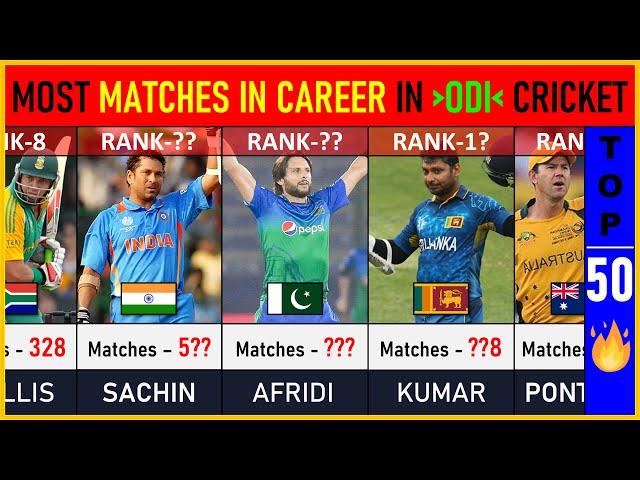 Most Matches Played in Career in ODI Cricket : TOP 50 | Cricket List | ODI Cricket