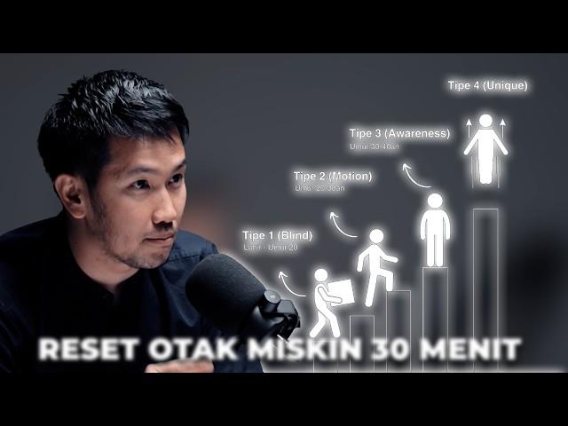 Reprogram OTAK lo jadi Kaya dibawah 30 Menit | MAGNET UANG 2025