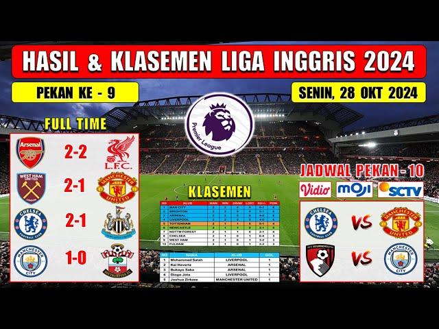 Hasil Liga Inggris Tadi Malam ~ ARSENAL VS LIVERPOOL ~ EPL 2024 Pekan Ke 9