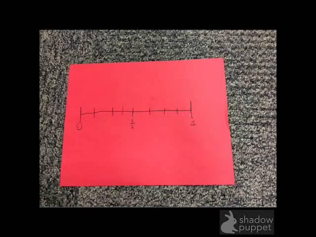 Collins Fraction Number line