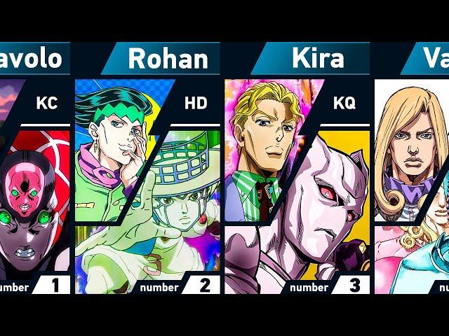 Strongest Stands in JoJo's Bizarre Adventure