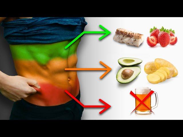 How To Eat To Lose Belly Fat (3 STAGES!)